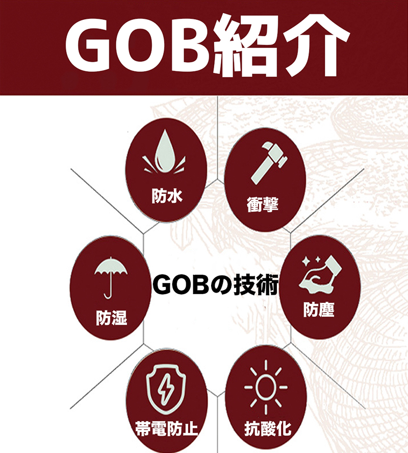 GOB紹介